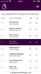 Game week 1 standing