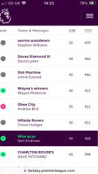 Stephen’s still leading , well done mate