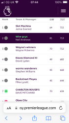 Didn’t  forget there is a mid week game week this week
