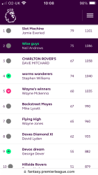 Updated league
